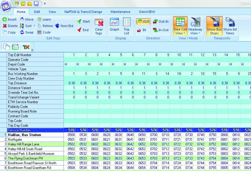OmniTIMES Screen